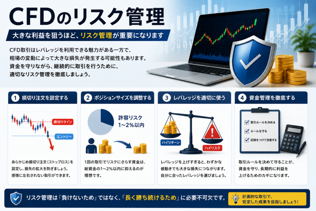 CFDは長期保有できる？メリット・デメリットや注意点を解説 CFD長期保有と現物株投資の違い